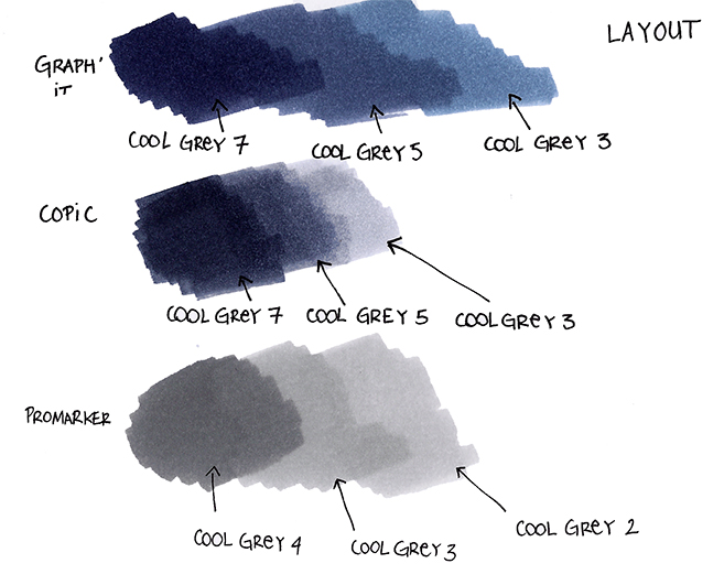 Test de nuances de gris de Graph'it, Copic et Promarker sur papier layout