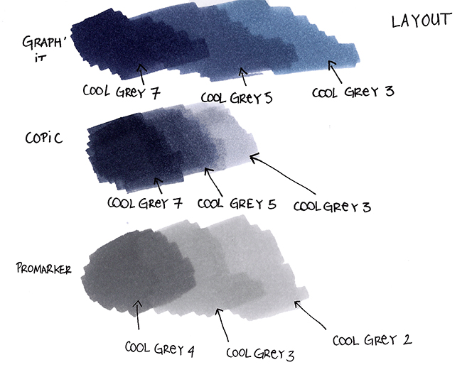 Le papier pour feutre à alcool: Copic Paper Selections - Aux couleurs d'Alix