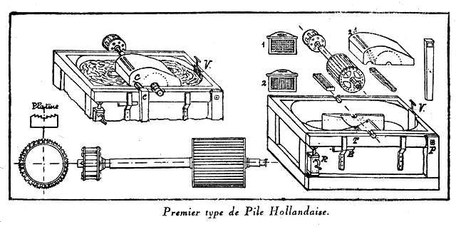 pile hollandaise