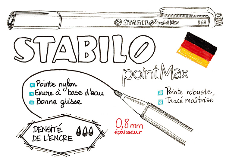 Description Stabilo PointMax