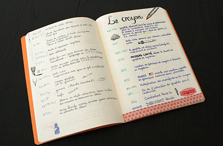 Mon bullet journal sur Rhodiarama