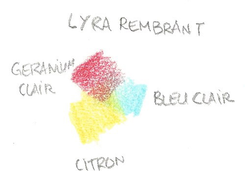 lyra crayon test