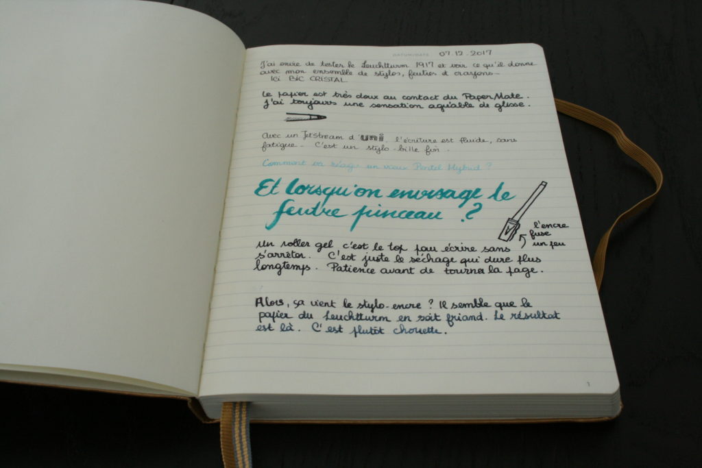 Le carnet d'écriture ou bullet journal - Aux couleurs d'Alix