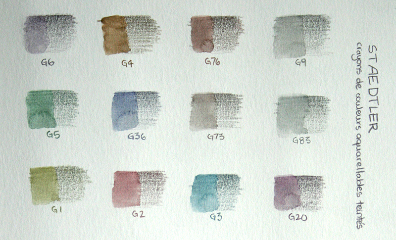 Nuancier des crayons aquarellables teintés Staedtler