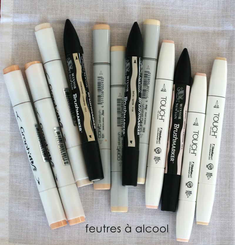 Copic, Graph'it, Brushmarker, Touch feutre à alcool