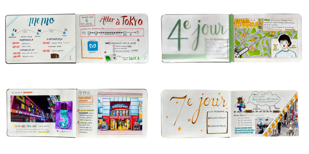 Astuces pour faire un carnet de voyage - Aux couleurs d'Alix