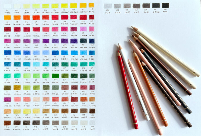 Le crayon de couleur Polychromos de Faber-Castell - Aux couleurs d ...